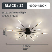 Lumen Fireworks LED Ceiling Light