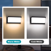 Lumen Outdoor Waterproof Motion Sensor Wall Light