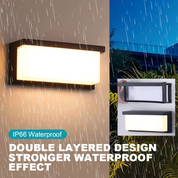 Lumen Outdoor Waterproof Motion Sensor Wall Light